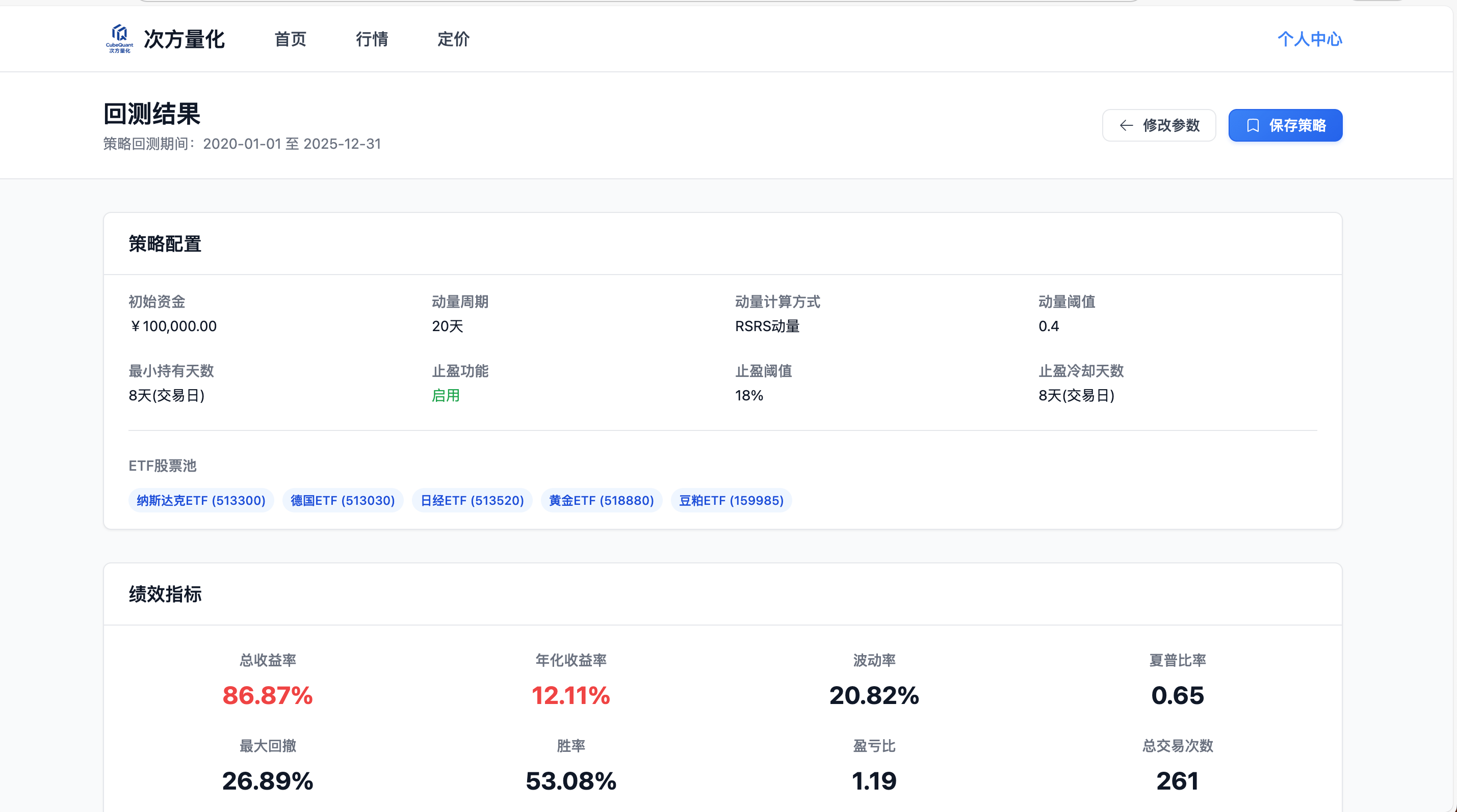 策略回测绩效界面